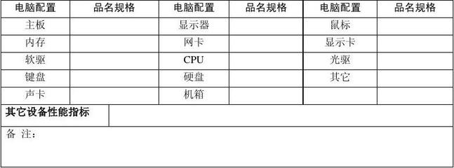 电脑零配件申购单及电脑配件清单指南